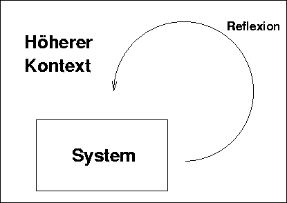 \begin{figure}
\begin{center}
\epsfbox{fig1.eps} {\it }
\end{center}\end{figure}