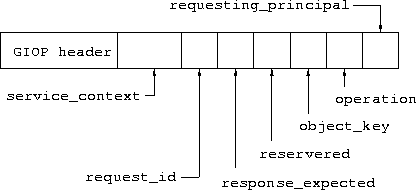 \begin{figure}
\begin{center}
\epsfbox{vortrag3.eps}\end{center}\end{figure}