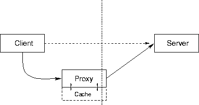 \begin{figure}
\begin{center}
\epsfbox{vortrag4.eps}\end{center}\end{figure}