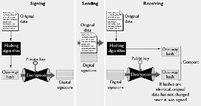 \begin{figure}
\begin{center}
\epsfbox{vortrag6.eps}\end{center}\end{figure}