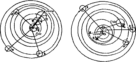 \begin{figure}
\begin{center}
\epsfbox{kop_ptol.eps}
{\it }
\end{center}\end{figure}